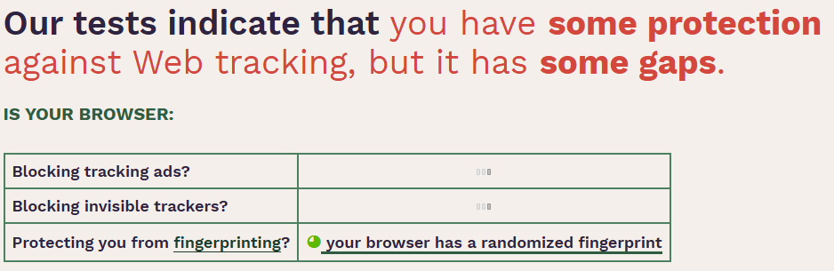 Test de fingerprinting