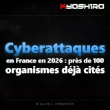 Cyberattaques et fuites de données en France : chronologie 2026