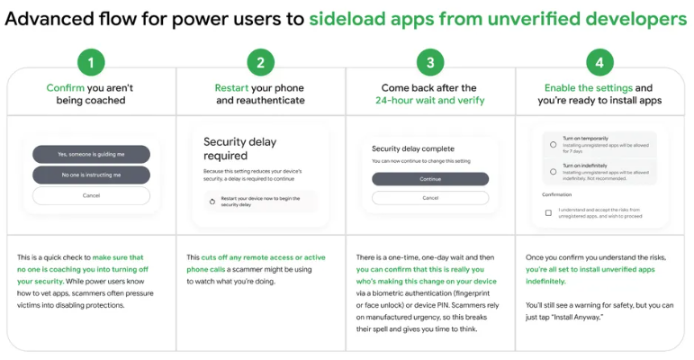 Android : installer une application non validée restera possible, mais moins simple